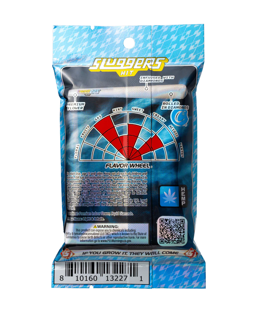 Sluggers- Adios MF Juiced Pre-Roll, Indica (5 Pack) - Image 2