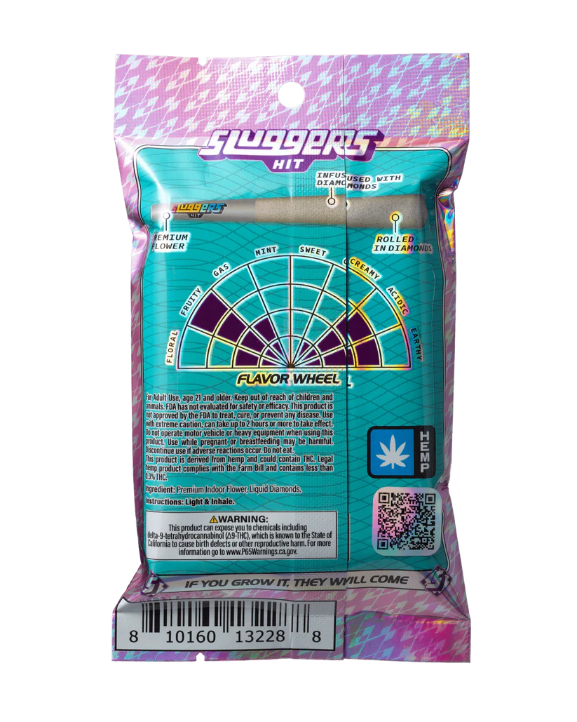Sluggers- Champelli Cassis Juiced Pre-Roll. Indica (5 Pack) - Image 2