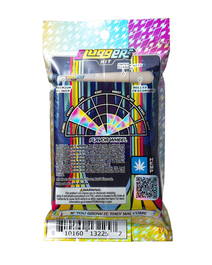 Sluggers- Rainbow Road Juiced Pre-Roll. Sativa (5 Pack) - Image 2